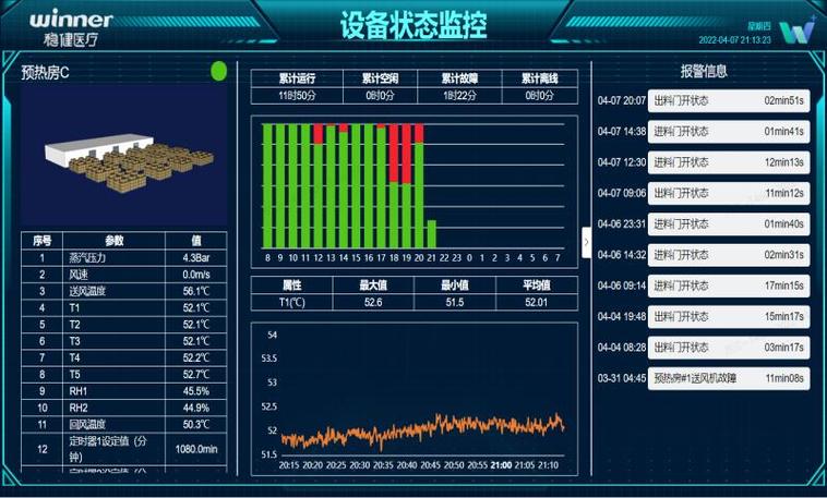 機(jī)器視覺 融合光學(xué)、機(jī)械與數(shù)據(jù)處理的前沿科技
